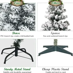 Cheap The Holiday Aisle 54'' H Red/White Pine Cashmere Christmas Tree With 150 Led Lights