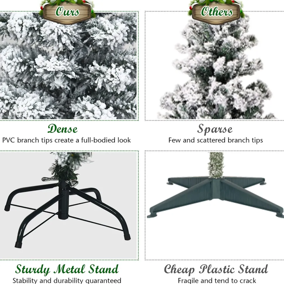 Cheap The Holiday Aisle 54'' H Red/White Pine Cashmere Christmas Tree With 150 Led Lights