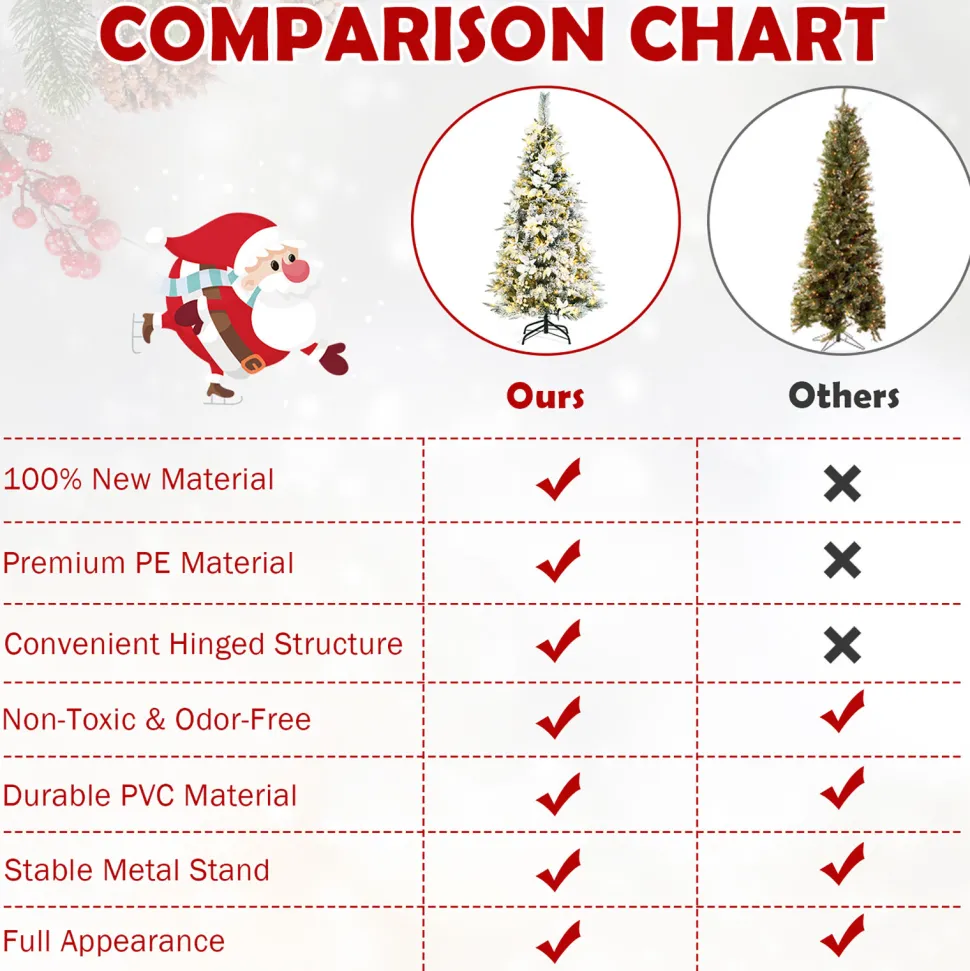 Outlet The Holiday Aisle 5' Lighted Artificial Christmas Tree